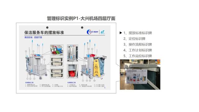 改變保潔職業(yè)“差生”形象，我們要做些什么？